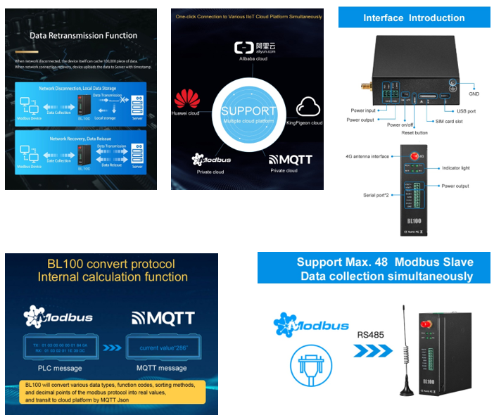 IoT Gateway2