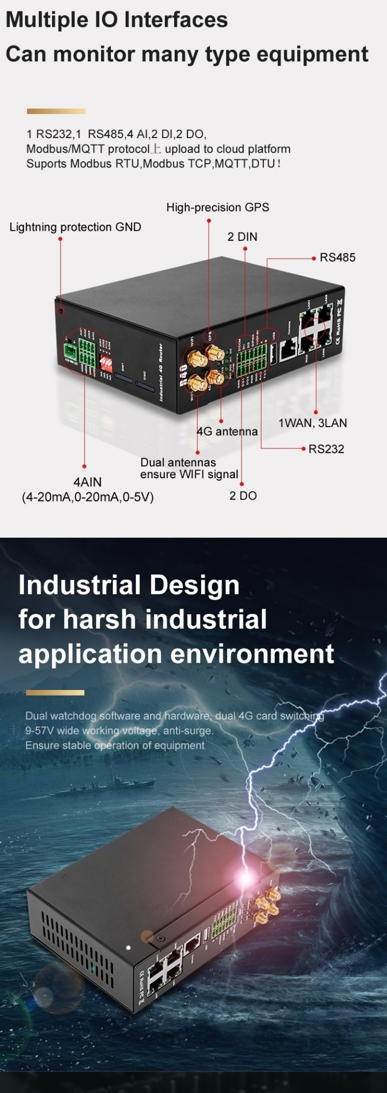 IoT Gateway2