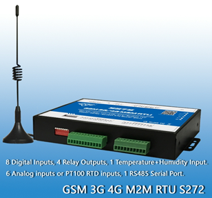 IoT Gateway2