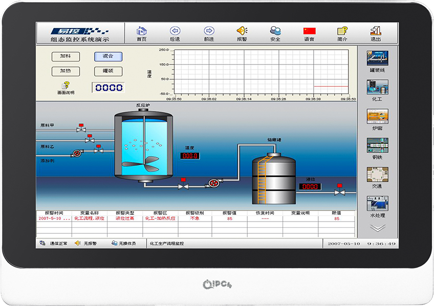 IPC4-101MFC-210